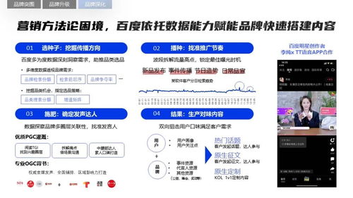 2022軟件行業品牌營銷攻堅策略 賦能軟件開發新增長